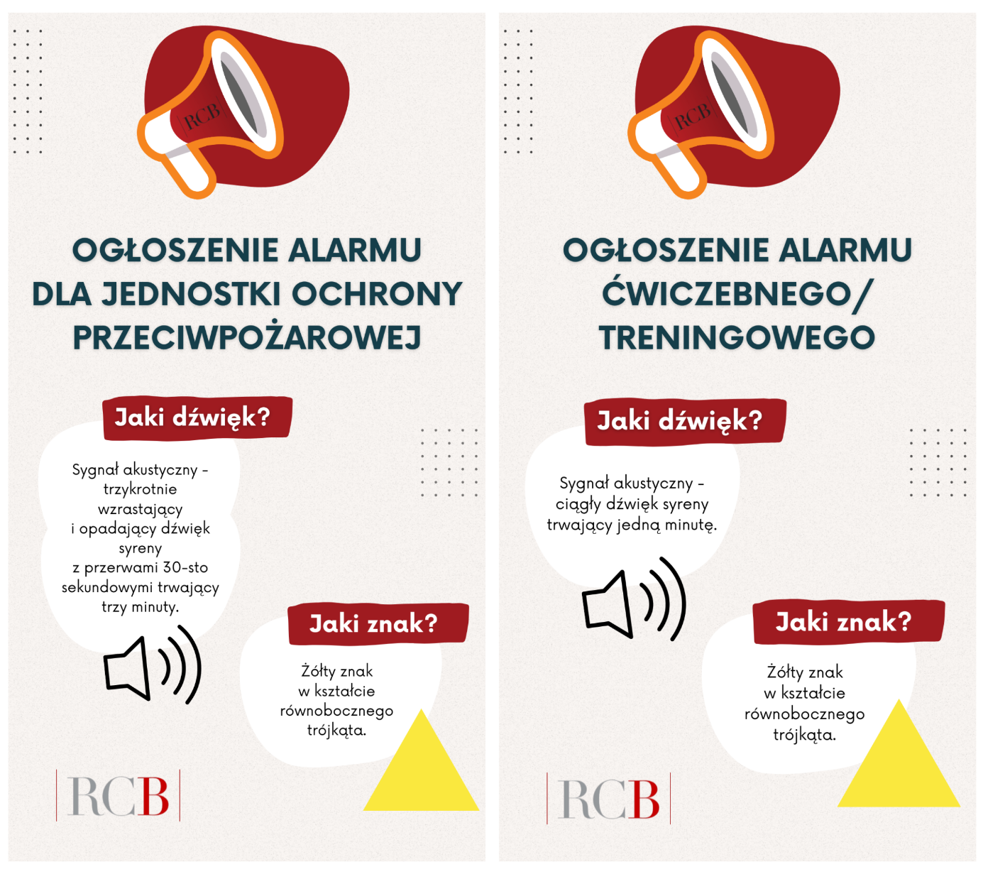 komunikaty ostrzegawcze